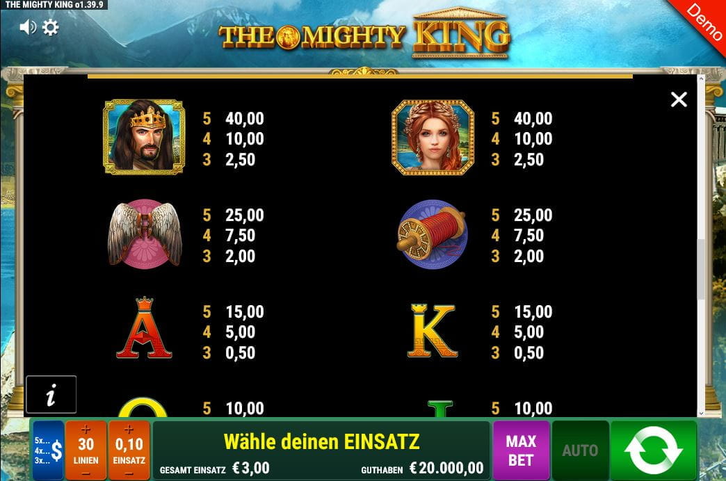 The Mighty King Paytable