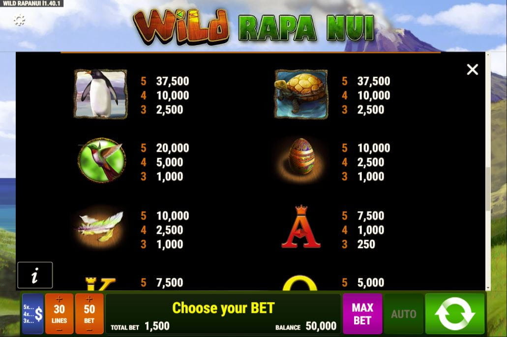 Wild Rapa Nui Paytable