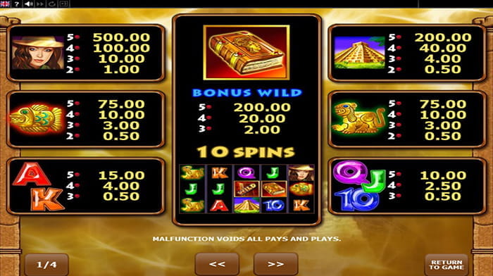 Book Of Aztec Paytable