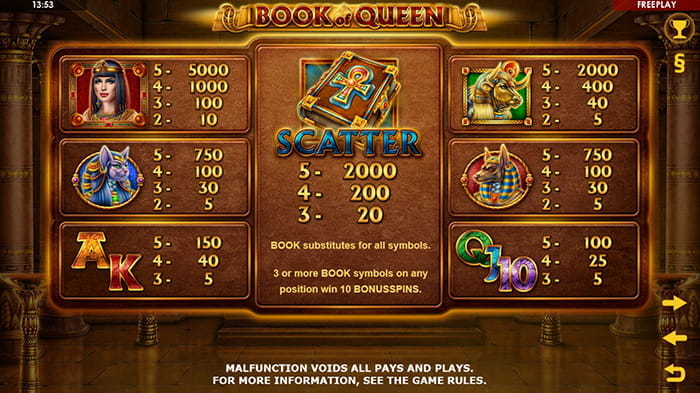 Book of Queen Paytable