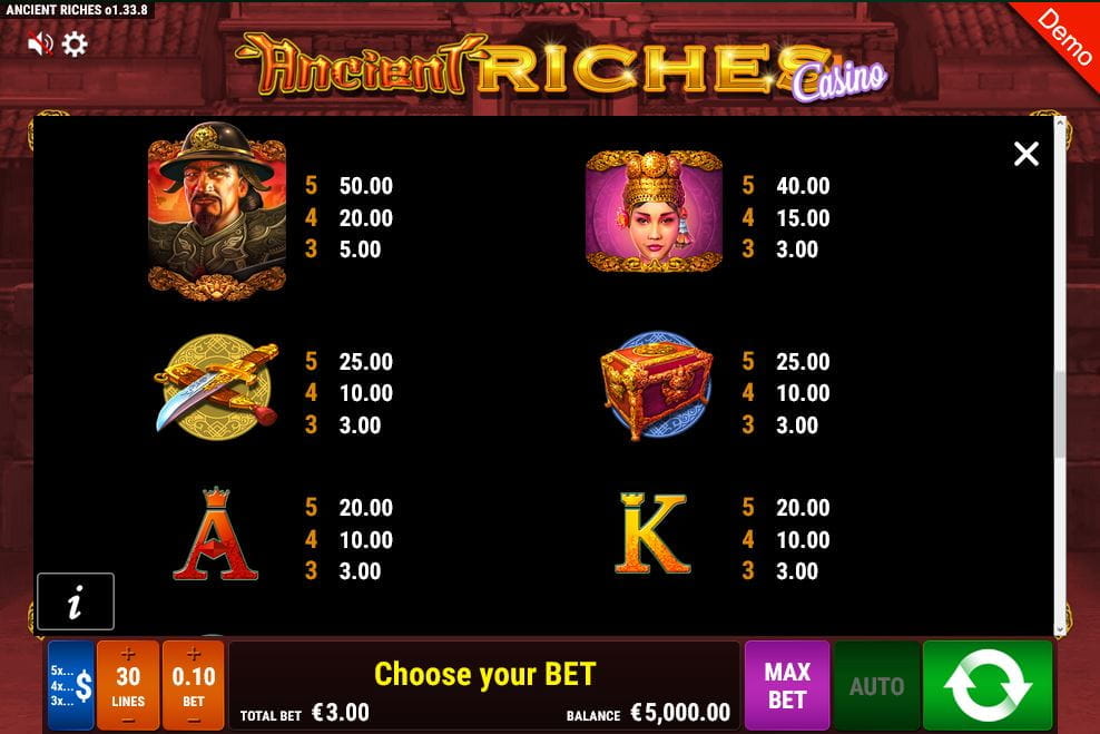 Ancient Riches Casino Paytable