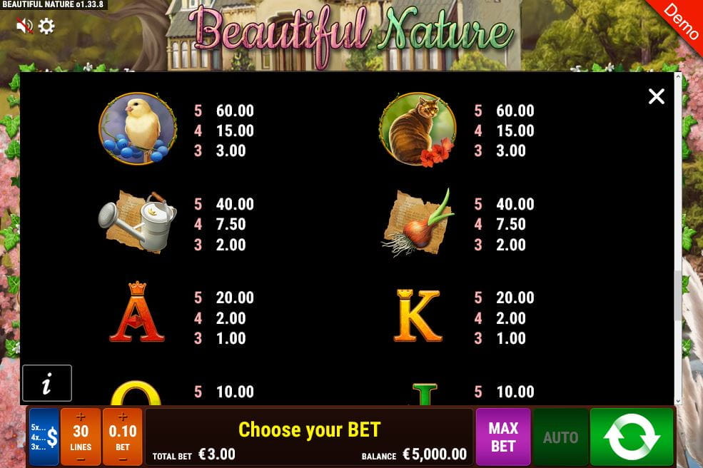 Beautiful Nature Paytable