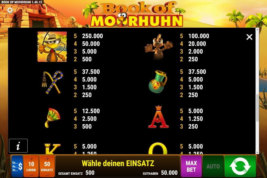 Book of Moorhuhn Paytable