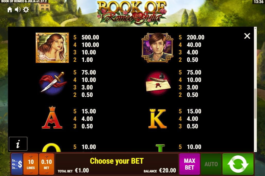 Book of Romeo and Julia Paytable
