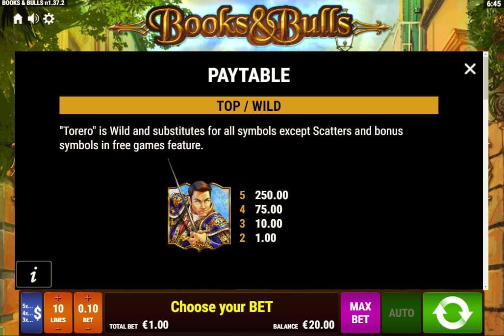 Books and Bulls Paytable