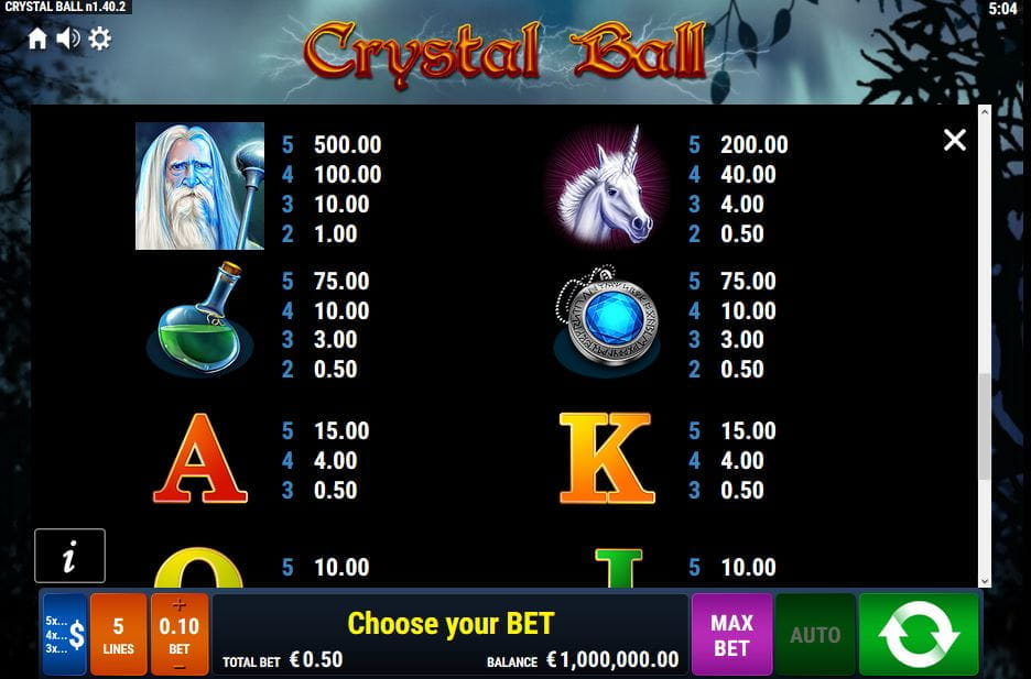 Crystal Ball Paytable