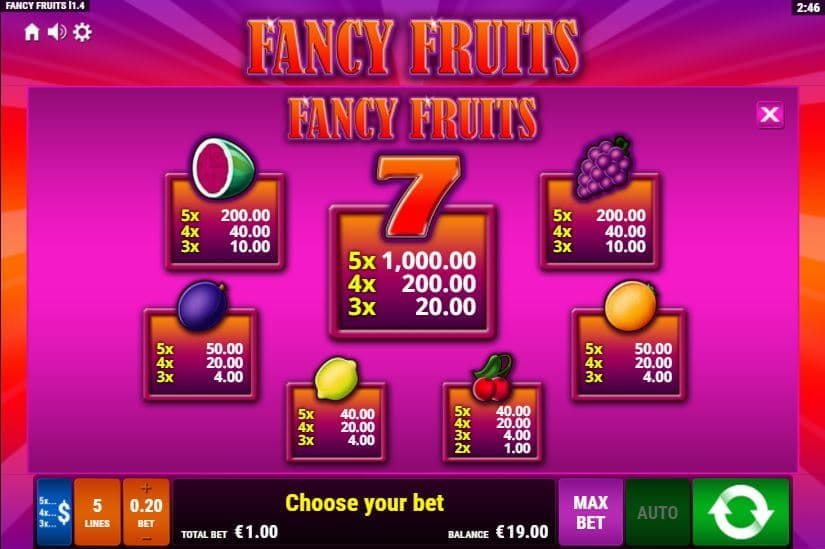 Fancy Fruits Paytable