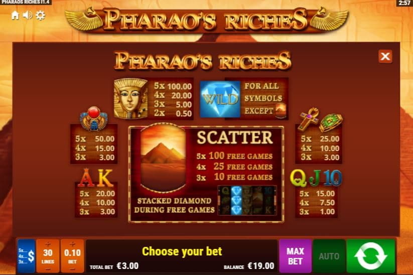 Pharao´s Riches Paytable