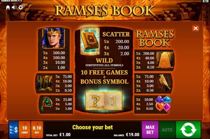 Ramses Book Paytable