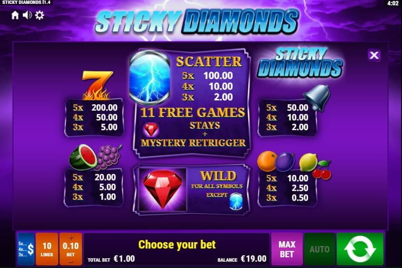 Sticky Diamonds Paytable