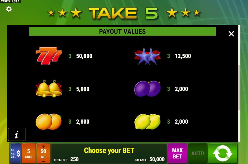 Take 5 Paytable