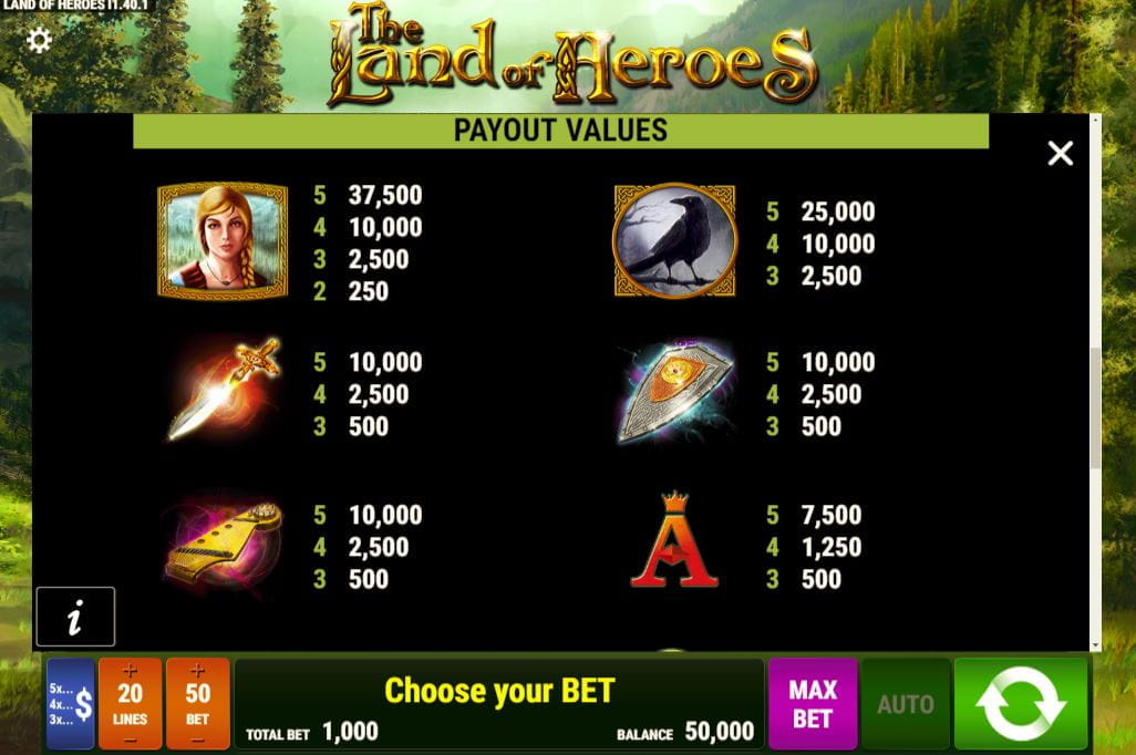 The Land of Heroes Paytable