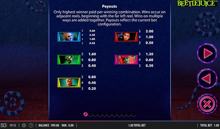 Beetlejuice Megaways Paytable