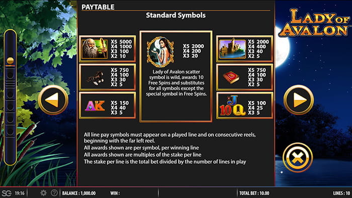 Lady of Avalon Paytable