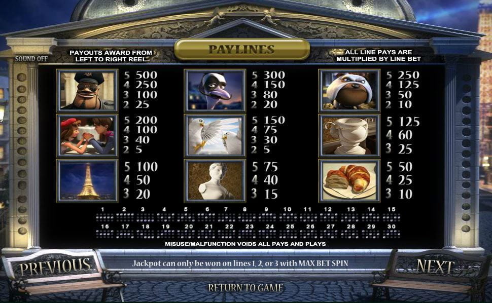 A Night in Paris Paytable