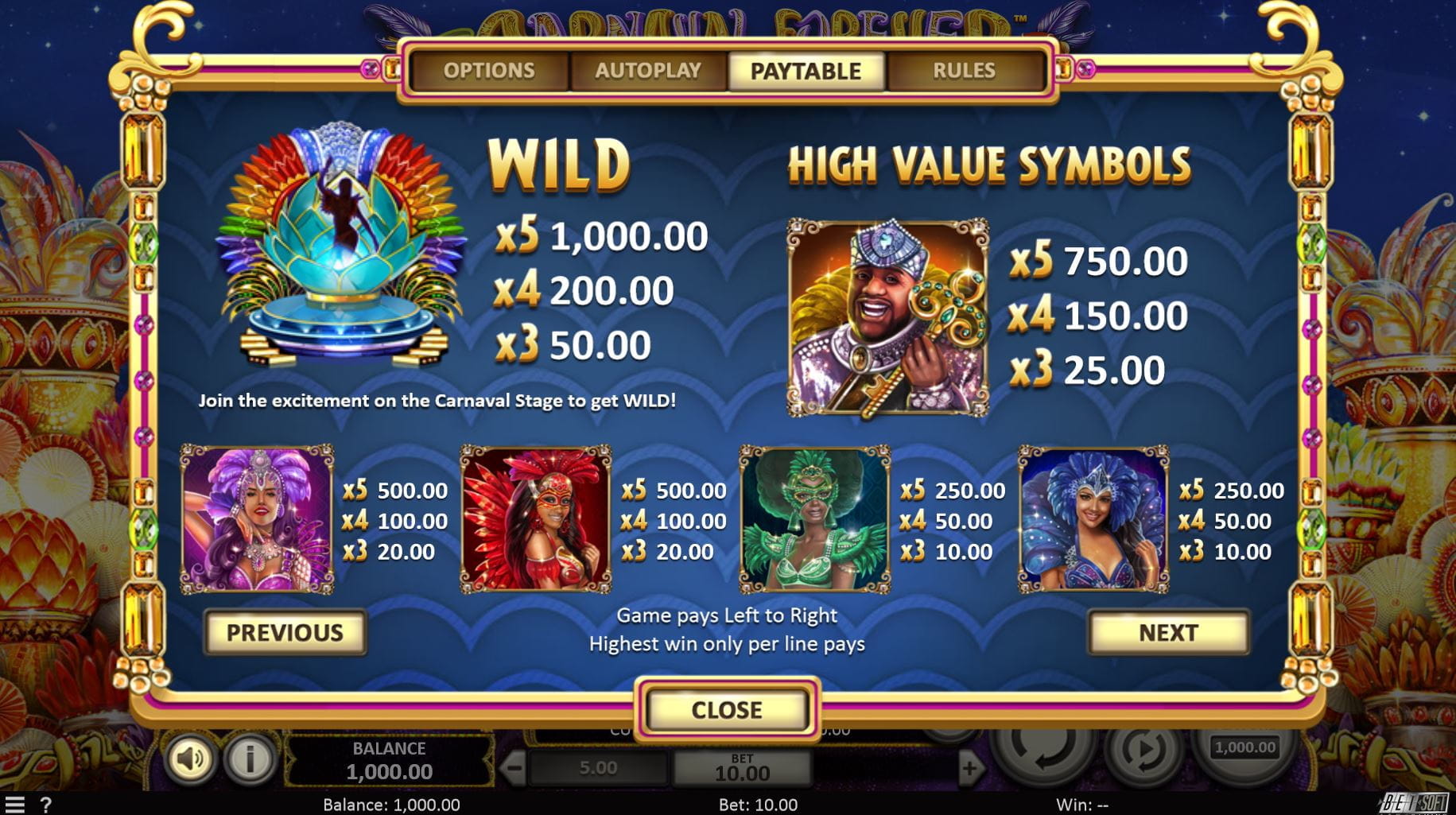 Carnaval Forever Paytable