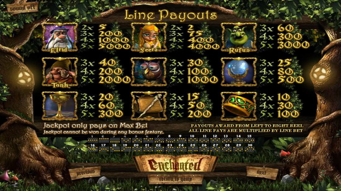 Enchanted Paytable
