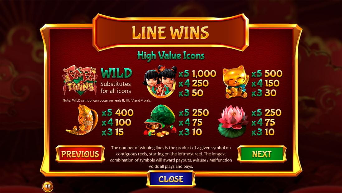 Fa Fa Twins Paytable