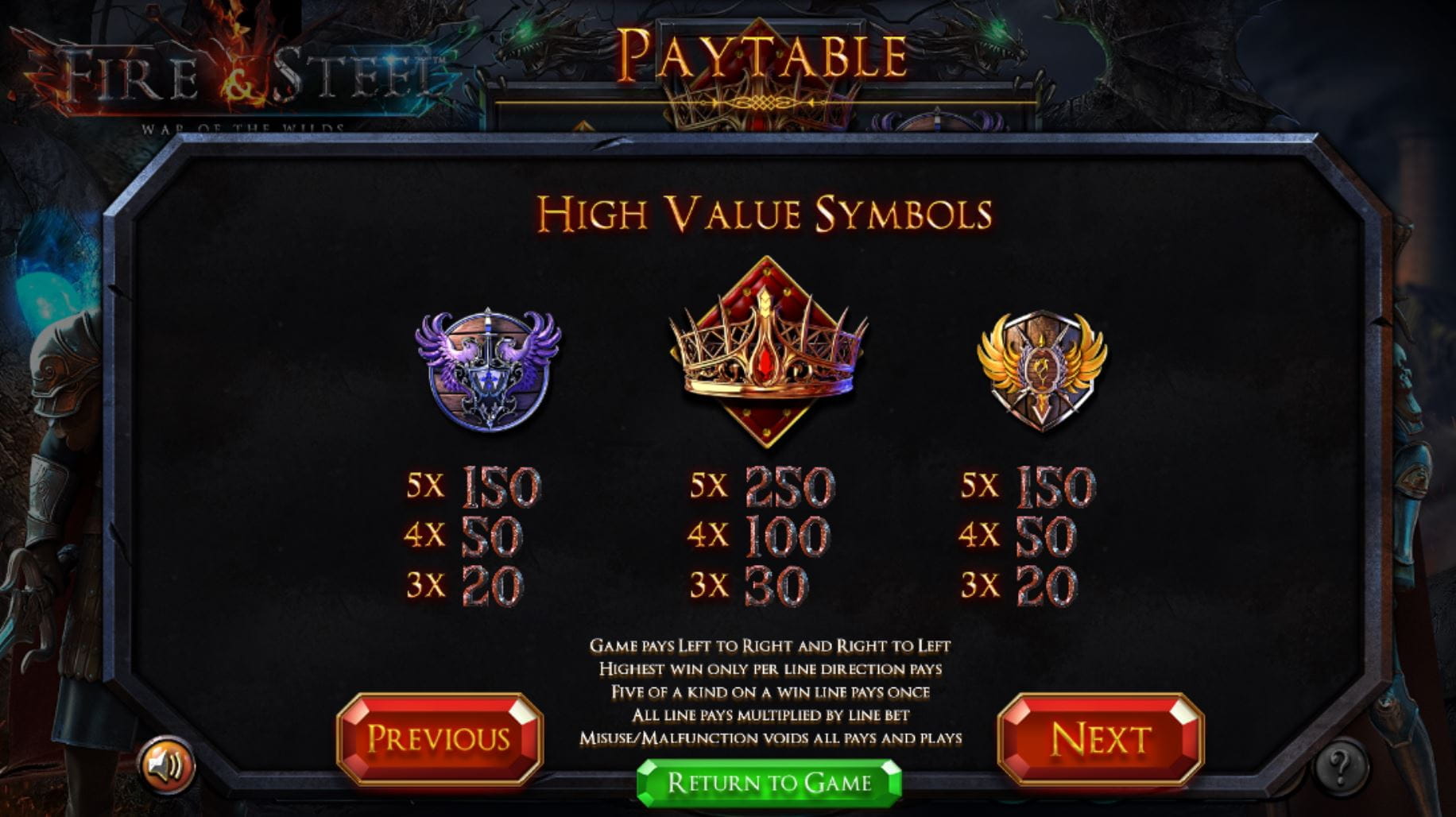 Fire & Steel Paytable