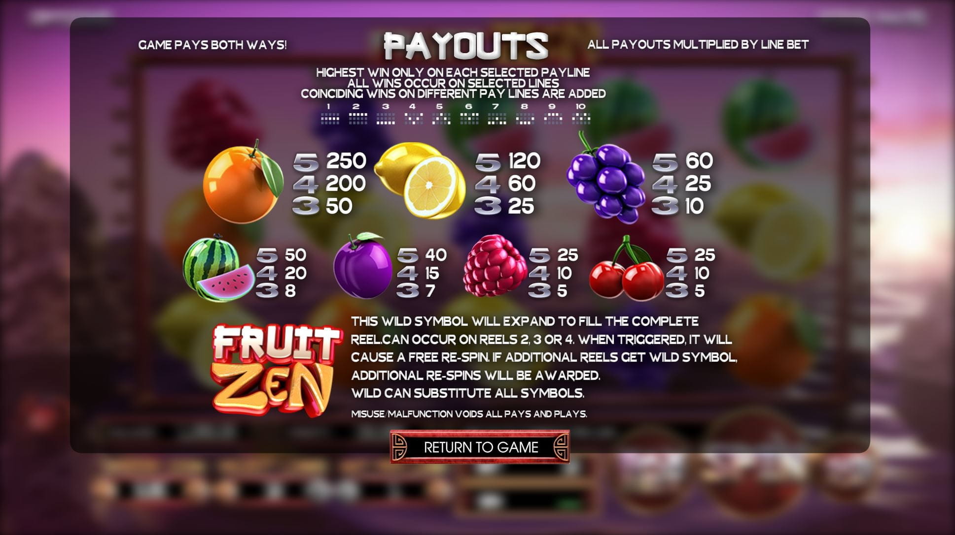 Fruit Zen Betsoft Игровой Автомат