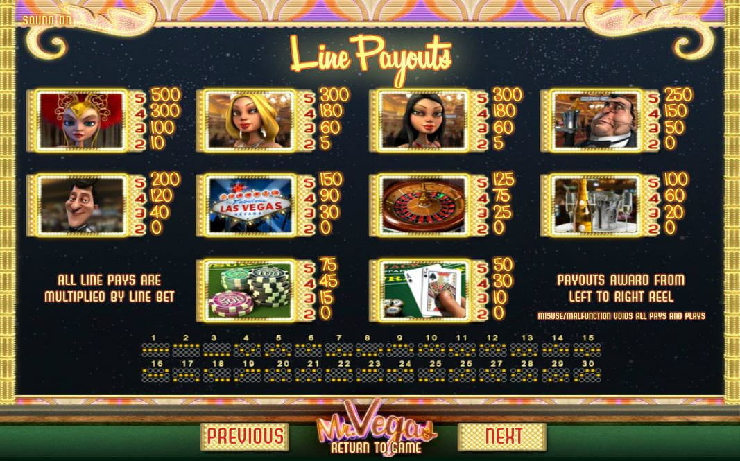 Mr Vegas Paytable