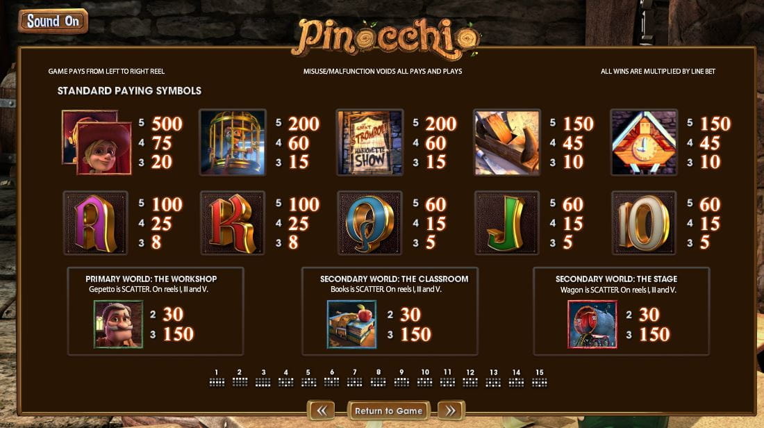 Pinocchio Paytable