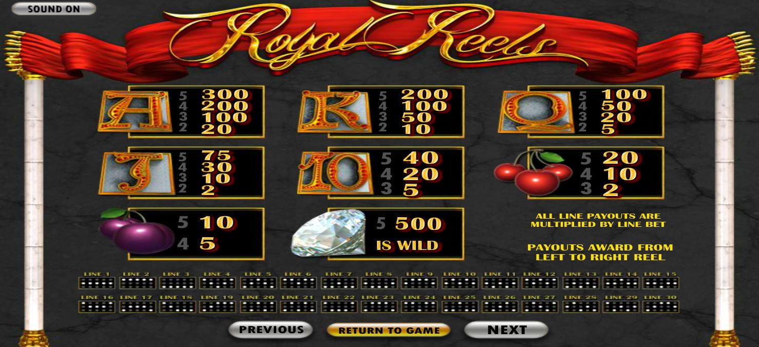 Royal Reels Paytable