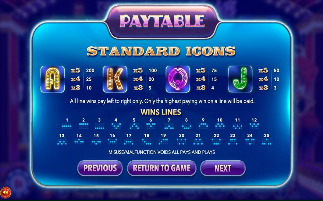 Sin City Nights Paytable