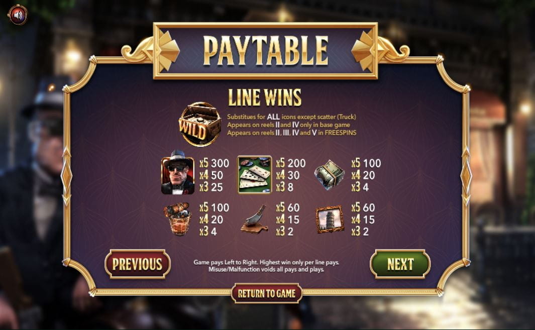 The Slotfather Paytable
