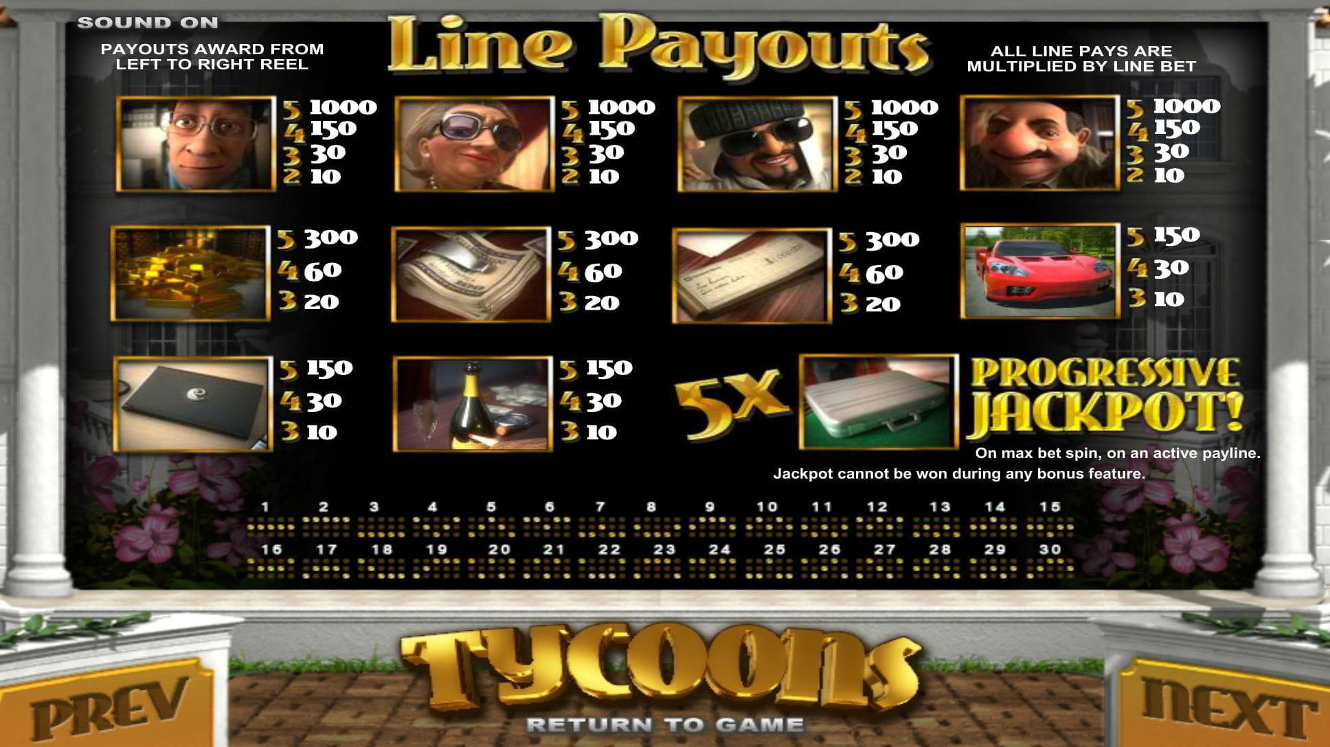 Tycoons Paytable