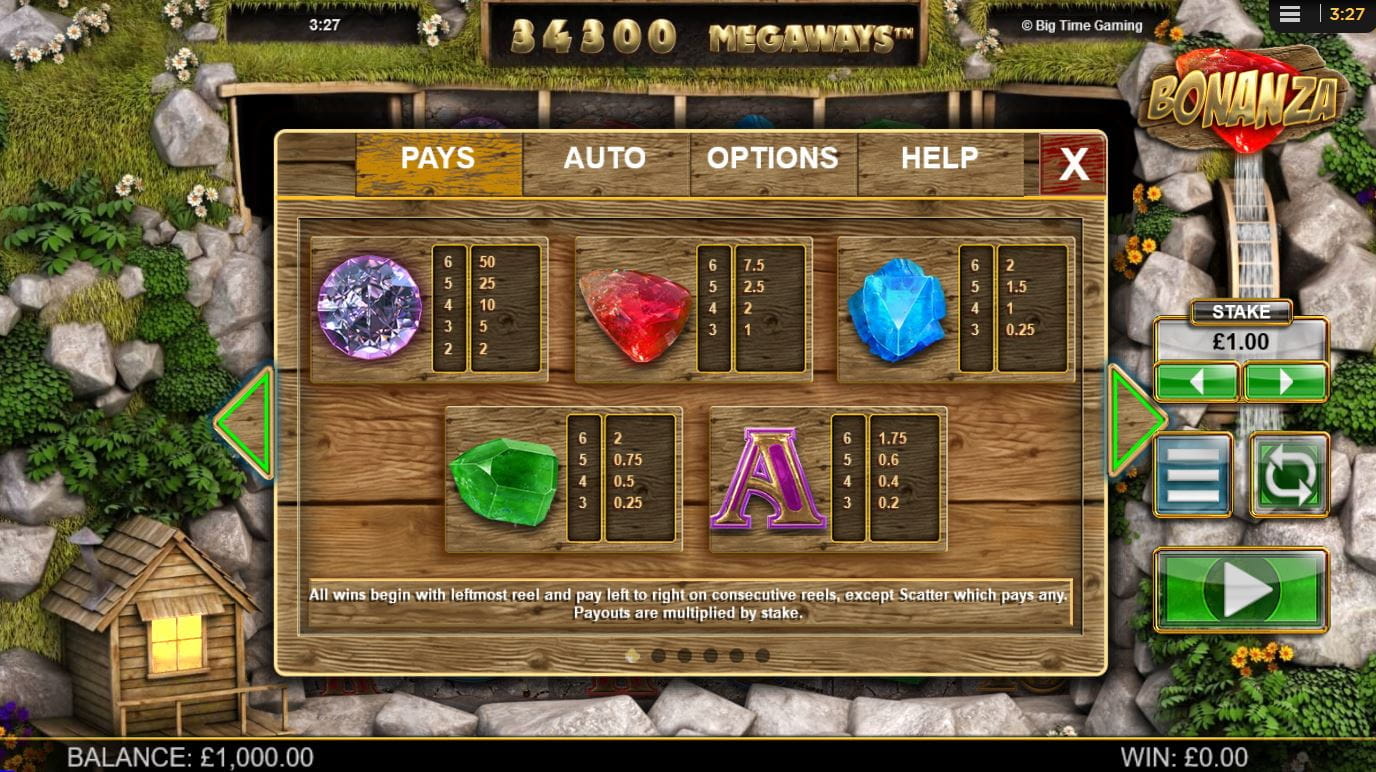 Bonanza Online Paytable