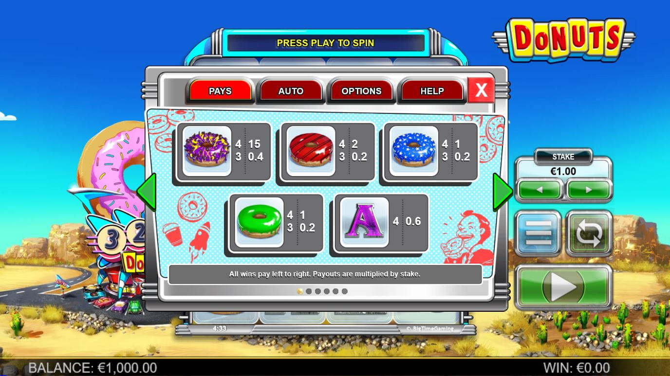 Donuts Online Paytable