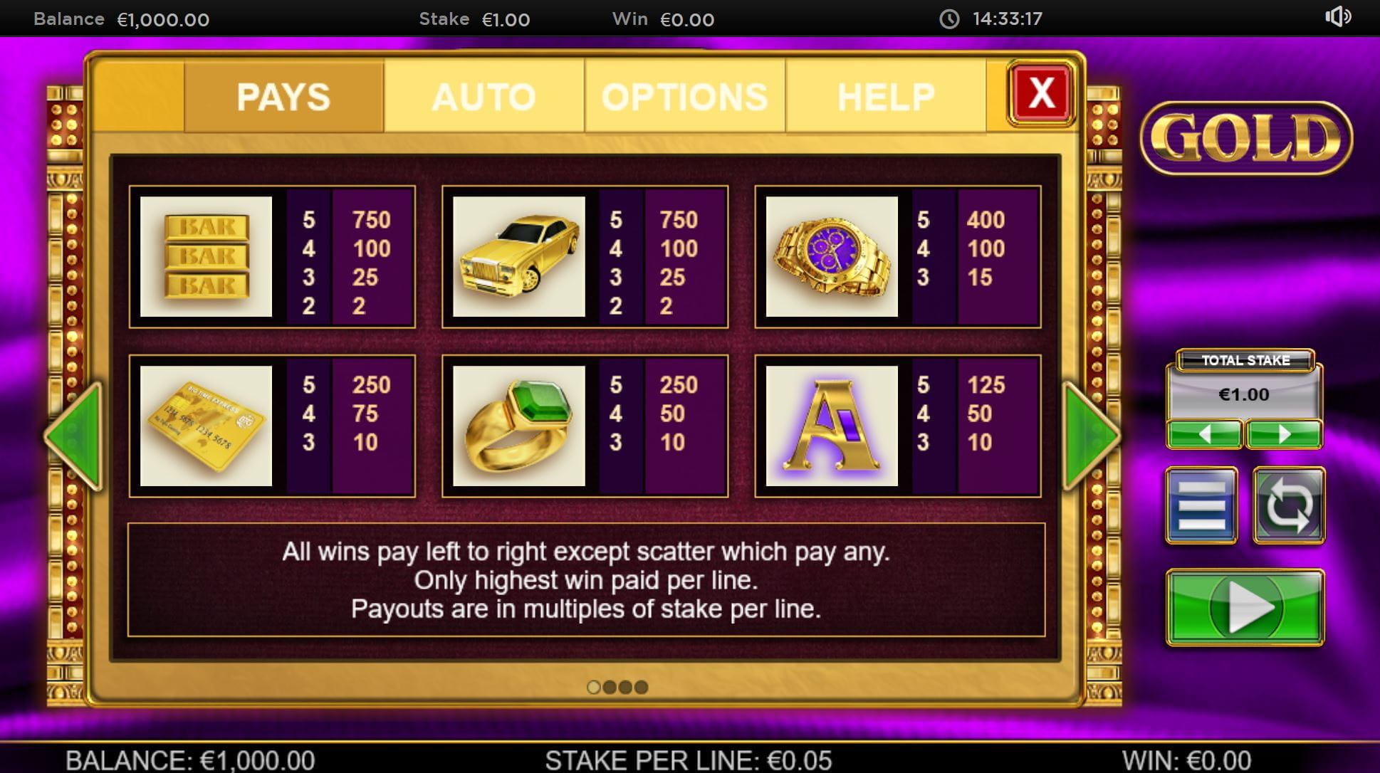 Gold Online Paytable