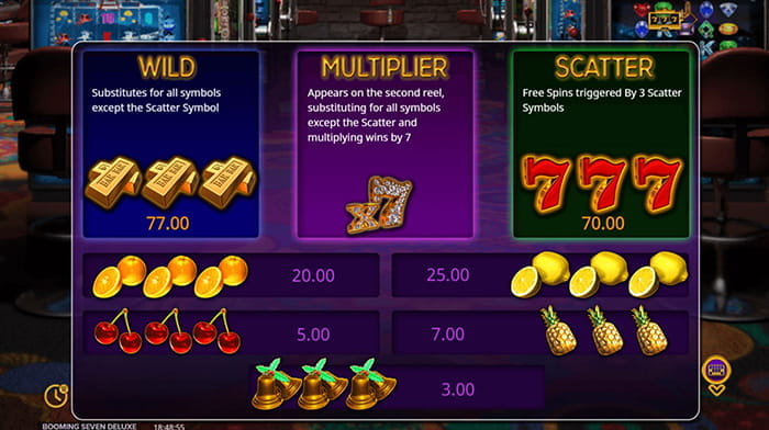 Booming Seven Deluxe Paytable