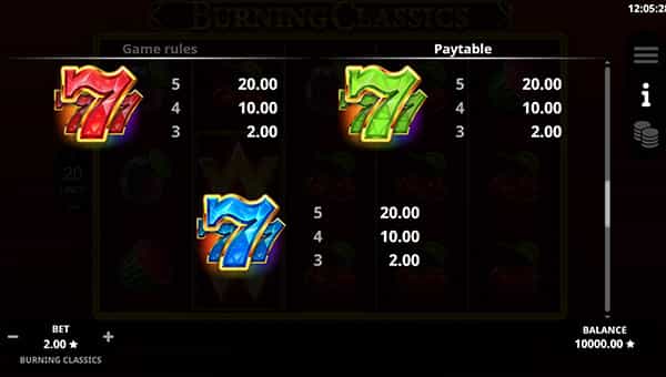Burning Classics Online Paytable