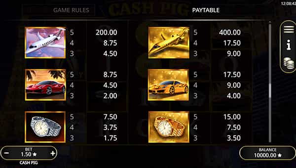 Cash Pig Online Paytable