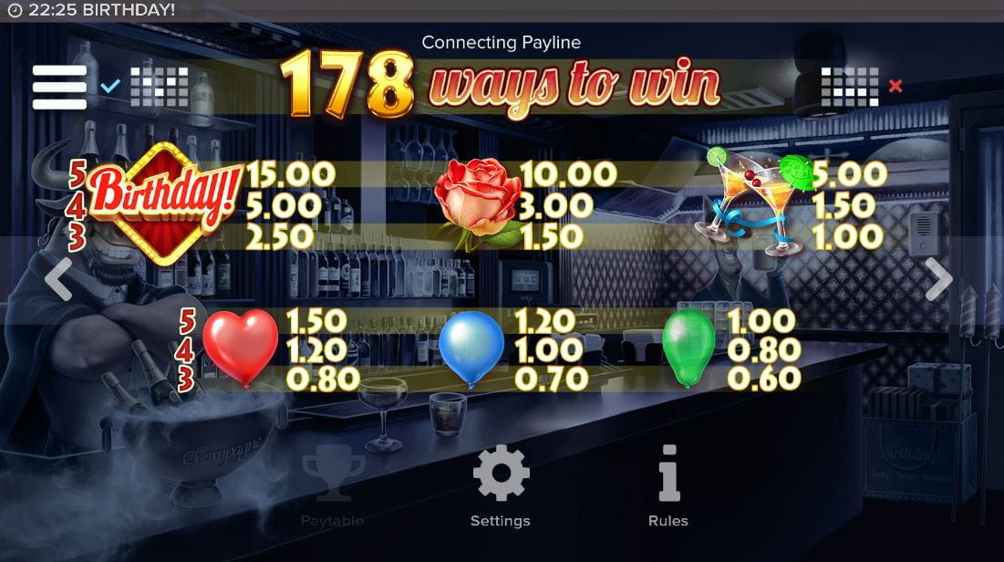 Birthday Online Paytable