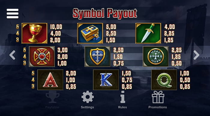 Crusader Online Paytable