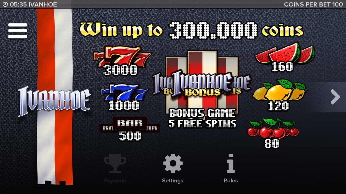 Ivanhoe Online Paytable