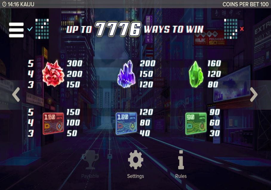 Kaiju Online Paytable