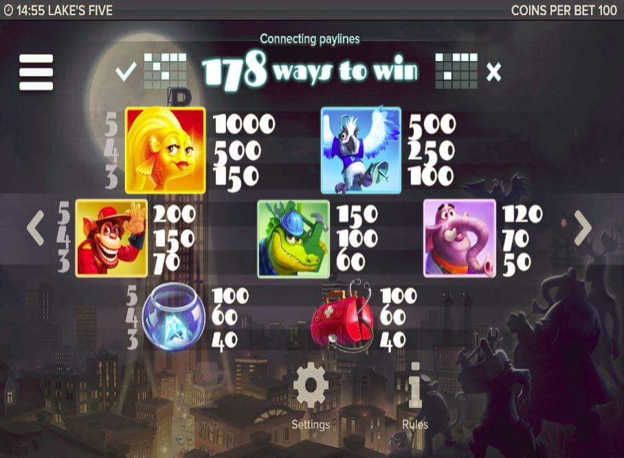 Lake´s Five Online Paytable