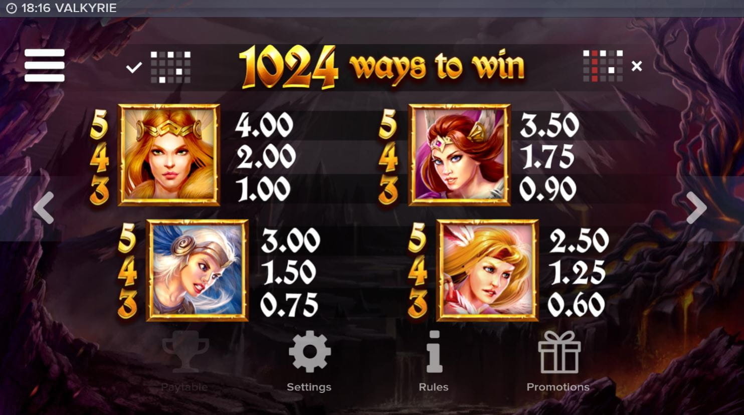 Valkyrie Online Paytable