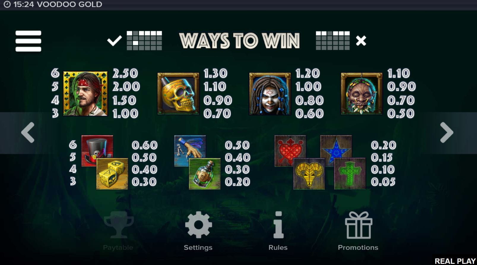 Voodoo Gold Online Paytable