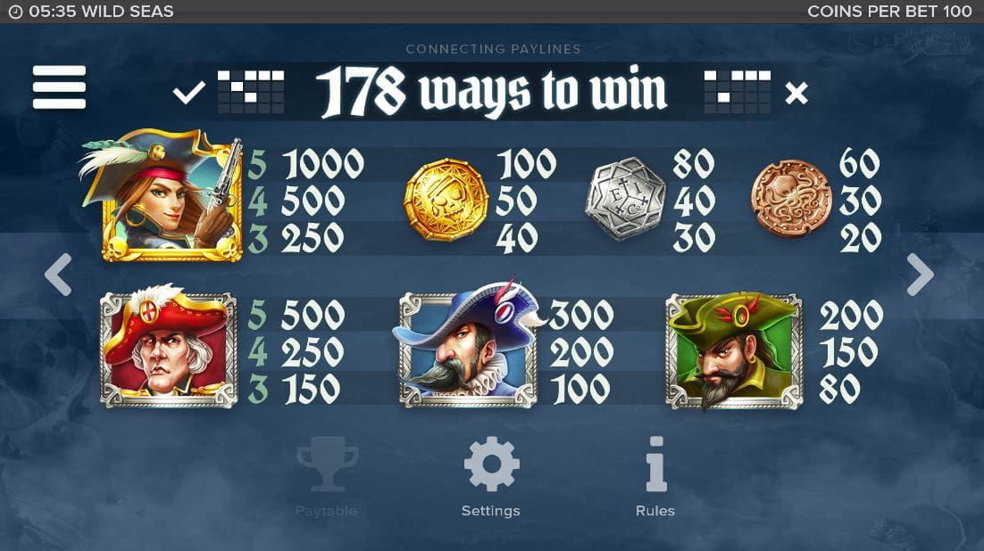 Wild Seas Online Paytable
