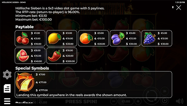 Hellish Seven Paytable