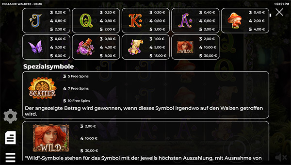 Holla die Waldfee Paytable