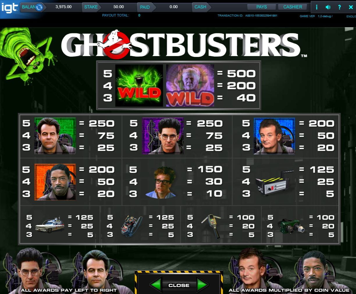 Ghostbusters Paytable