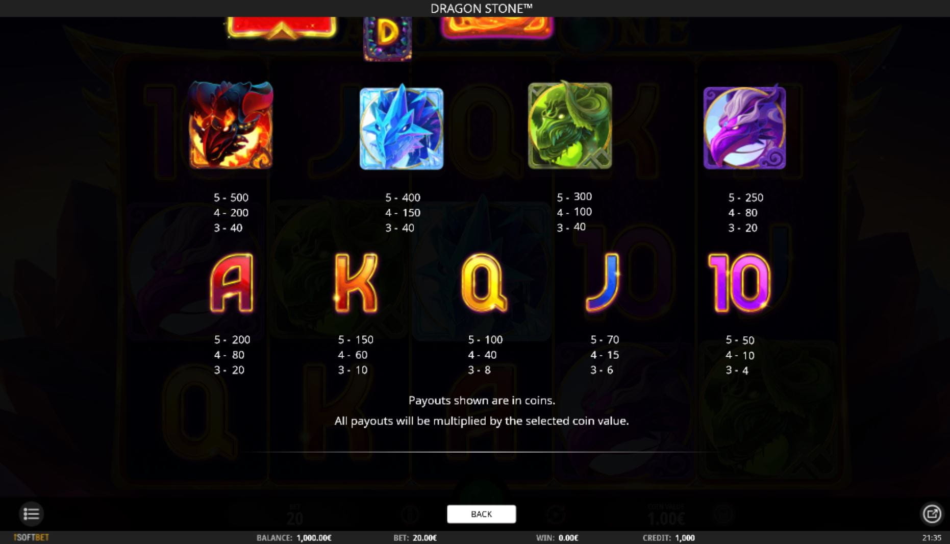 Dragon Stone Online Paytable
