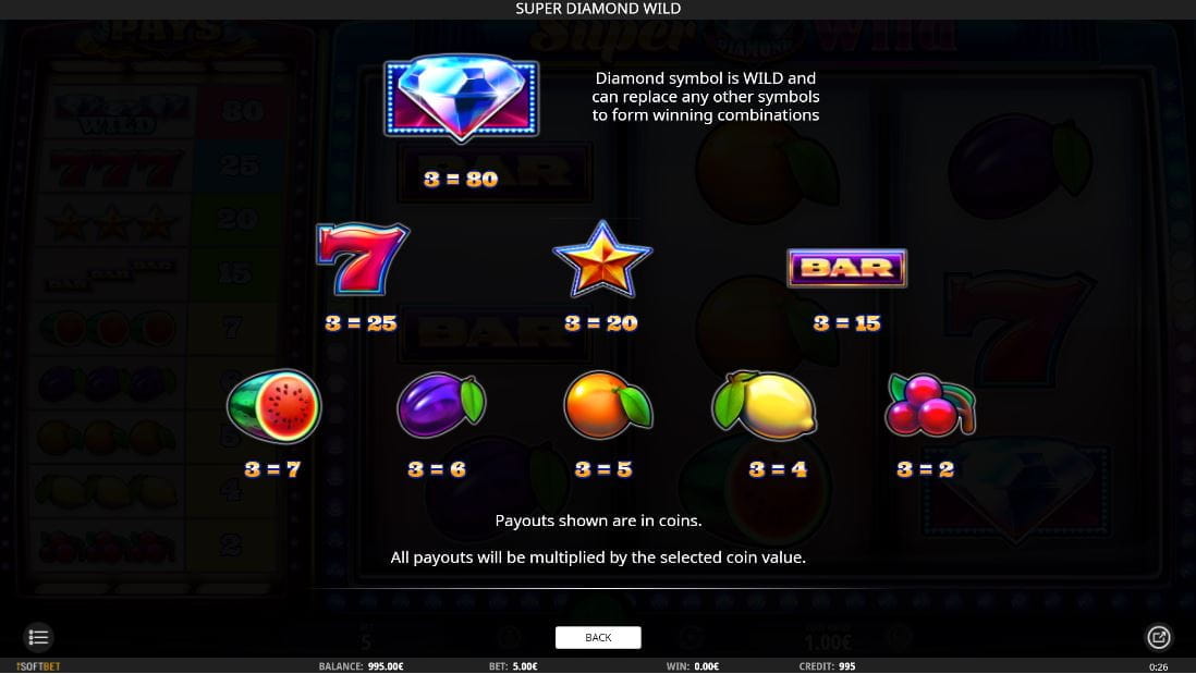 Super Diamond Wild Online Paytable