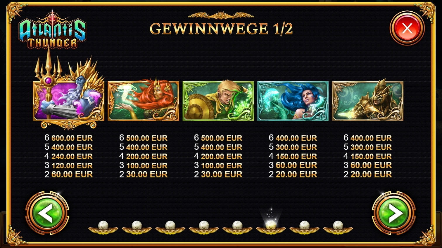 Atlantis Thunder Online Paytable